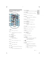 Preview for 8 page of Philips CED1700/51 User Manual