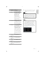 Preview for 10 page of Philips CED1700/51 User Manual