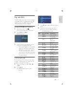 Preview for 16 page of Philips CED1700/51 User Manual