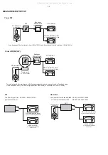 Preview for 3 page of Philips CED1700 Service Manual