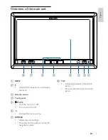 Preview for 6 page of Philips CED1700 User Manual