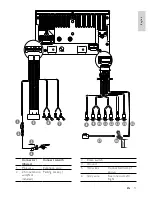 Preview for 12 page of Philips CED1700 User Manual