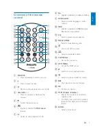 Предварительный просмотр 7 страницы Philips CED1800BT User Manual