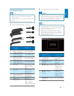 Предварительный просмотр 9 страницы Philips CED1800BT User Manual