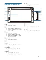 Предварительный просмотр 7 страницы Philips CED1900 User Manual