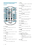 Preview for 8 page of Philips CED1900BT User Manual