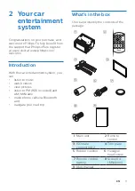 Предварительный просмотр 4 страницы Philips CED1910BT User Manual