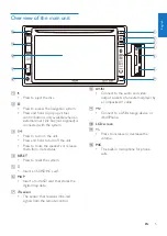 Предварительный просмотр 7 страницы Philips CED2000 User Manual