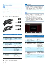 Предварительный просмотр 10 страницы Philips CED2000 User Manual