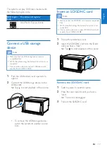 Предварительный просмотр 19 страницы Philips CED2000 User Manual