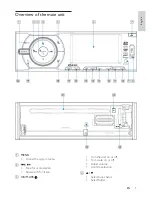 Предварительный просмотр 6 страницы Philips CED228 User Manual