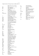 Предварительный просмотр 8 страницы Philips CED229/98 Service Manual