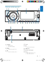 Предварительный просмотр 6 страницы Philips CED230/51 User Manual