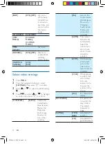 Предварительный просмотр 21 страницы Philips CED230/51 User Manual