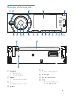 Preview for 5 page of Philips CED230/55 User Manual