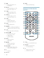 Preview for 6 page of Philips CED230/55 User Manual