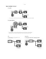 Предварительный просмотр 4 страницы Philips CED230 Service Manual