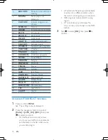 Preview for 17 page of Philips CED230 User Manual