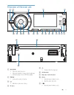 Preview for 7 page of Philips CED232 User Manual