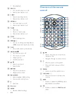 Preview for 8 page of Philips CED232 User Manual