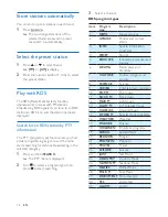 Preview for 18 page of Philips CED232 User Manual