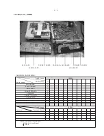 Предварительный просмотр 2 страницы Philips CED320/55 Service Manual