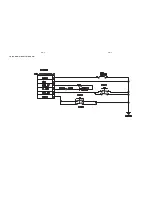 Предварительный просмотр 26 страницы Philips CED320/55 Service Manual