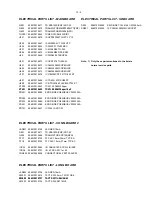 Предварительный просмотр 33 страницы Philips CED320/55 Service Manual