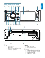 Предварительный просмотр 6 страницы Philips CED320/98 User Manual