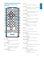 Предварительный просмотр 8 страницы Philips CED320/98 User Manual