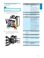 Предварительный просмотр 12 страницы Philips CED320/98 User Manual