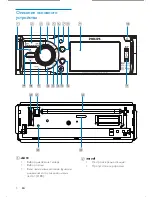 Предварительный просмотр 6 страницы Philips CED320 User Manual