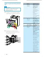 Предварительный просмотр 12 страницы Philips CED320 User Manual