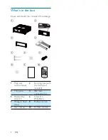 Preview for 5 page of Philips CED380 User Manual