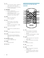 Preview for 7 page of Philips CED380 User Manual