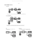 Предварительный просмотр 4 страницы Philips CED750/51 Service Manual