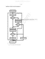 Предварительный просмотр 6 страницы Philips CED750/51 Service Manual