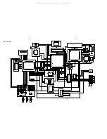 Предварительный просмотр 13 страницы Philips CED750/51 Service Manual