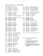 Предварительный просмотр 48 страницы Philips CED750/51 Service Manual