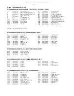 Предварительный просмотр 49 страницы Philips CED750/51 Service Manual