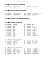 Предварительный просмотр 50 страницы Philips CED750/51 Service Manual