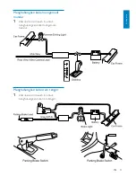 Предварительный просмотр 14 страницы Philips CED750/98 User Manual