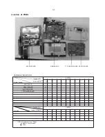 Предварительный просмотр 2 страницы Philips CED750 Service Manual