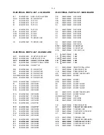 Предварительный просмотр 46 страницы Philips CED750 Service Manual