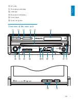 Предварительный просмотр 6 страницы Philips CED750 User Manual