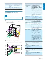 Предварительный просмотр 12 страницы Philips CED750 User Manual