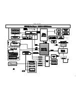 Предварительный просмотр 4 страницы Philips CED780/05 Service Manual