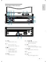 Предварительный просмотр 8 страницы Philips CED780 User Manual