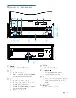 Предварительный просмотр 7 страницы Philips CED781 User Manual