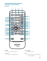 Предварительный просмотр 9 страницы Philips CED781 User Manual